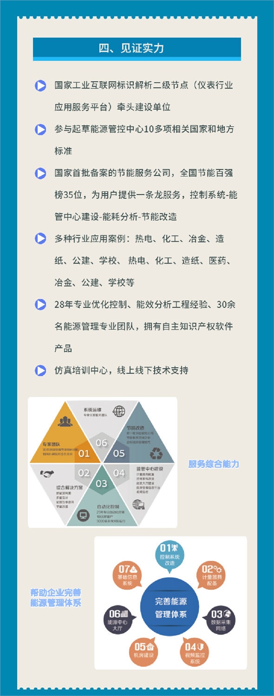 直播介绍回顾报告新闻头条简报长图-5.png