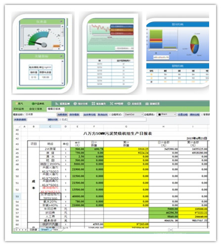 能源管控系统