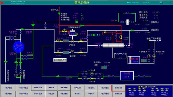 GE新华OC6000E