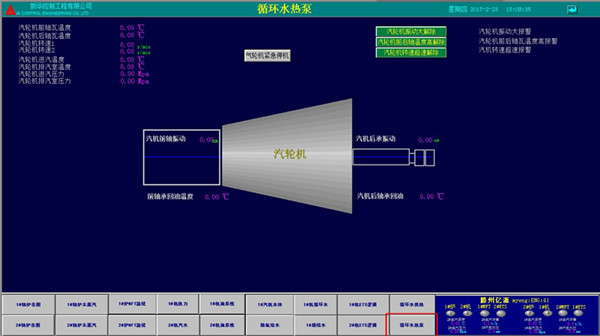 GE新华OC6000E