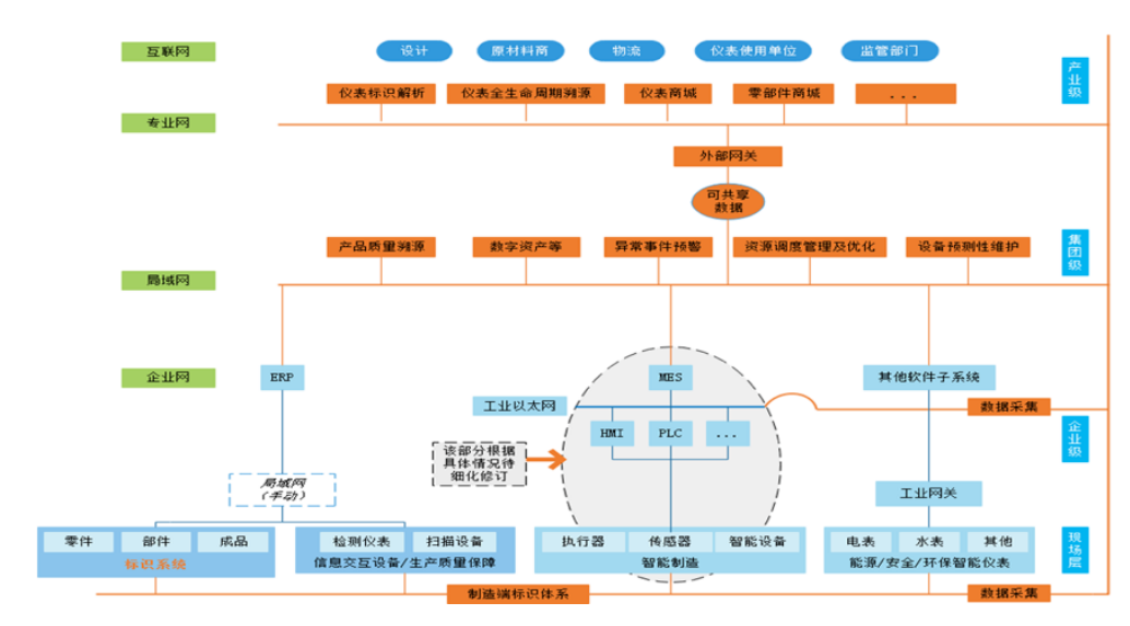 微信截图_20210729145439.png